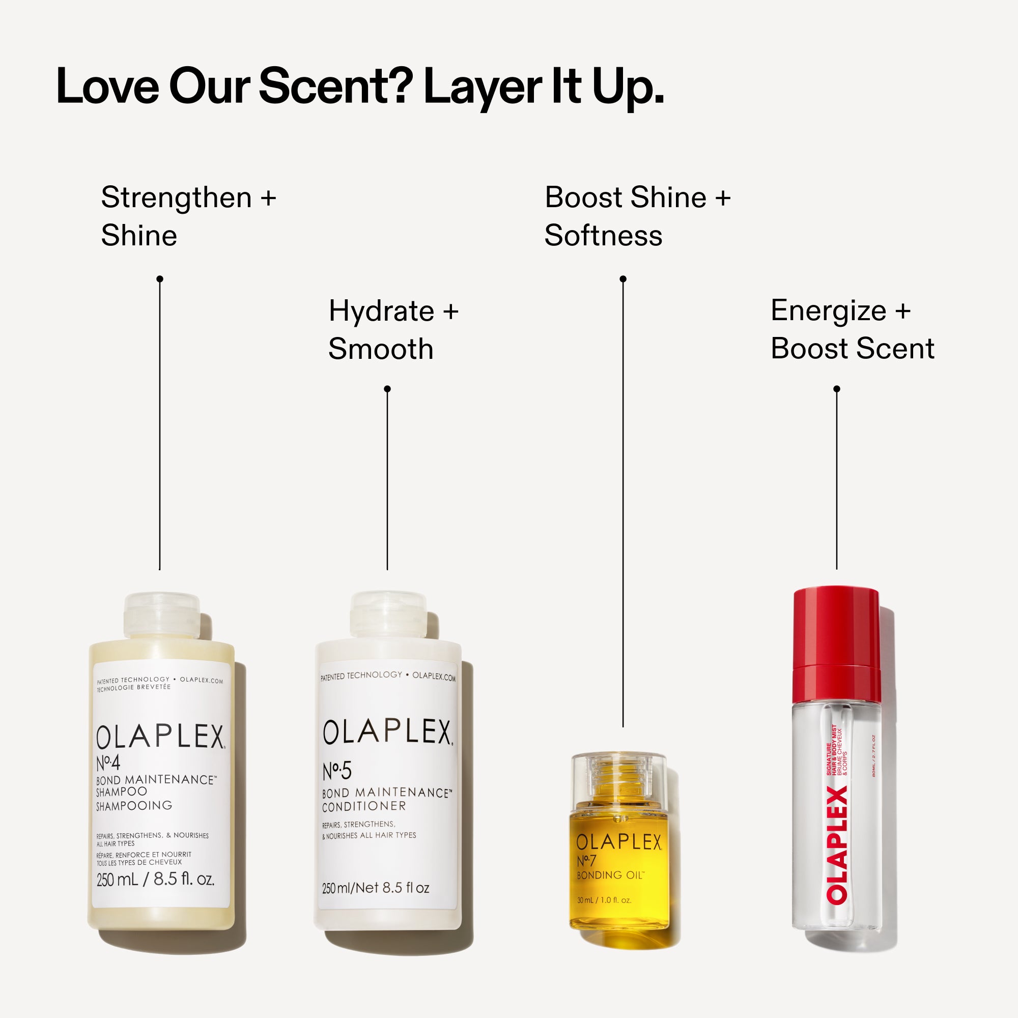 SIGNATURE HAIR & BODY FRAGRANCE MIST - Image 5