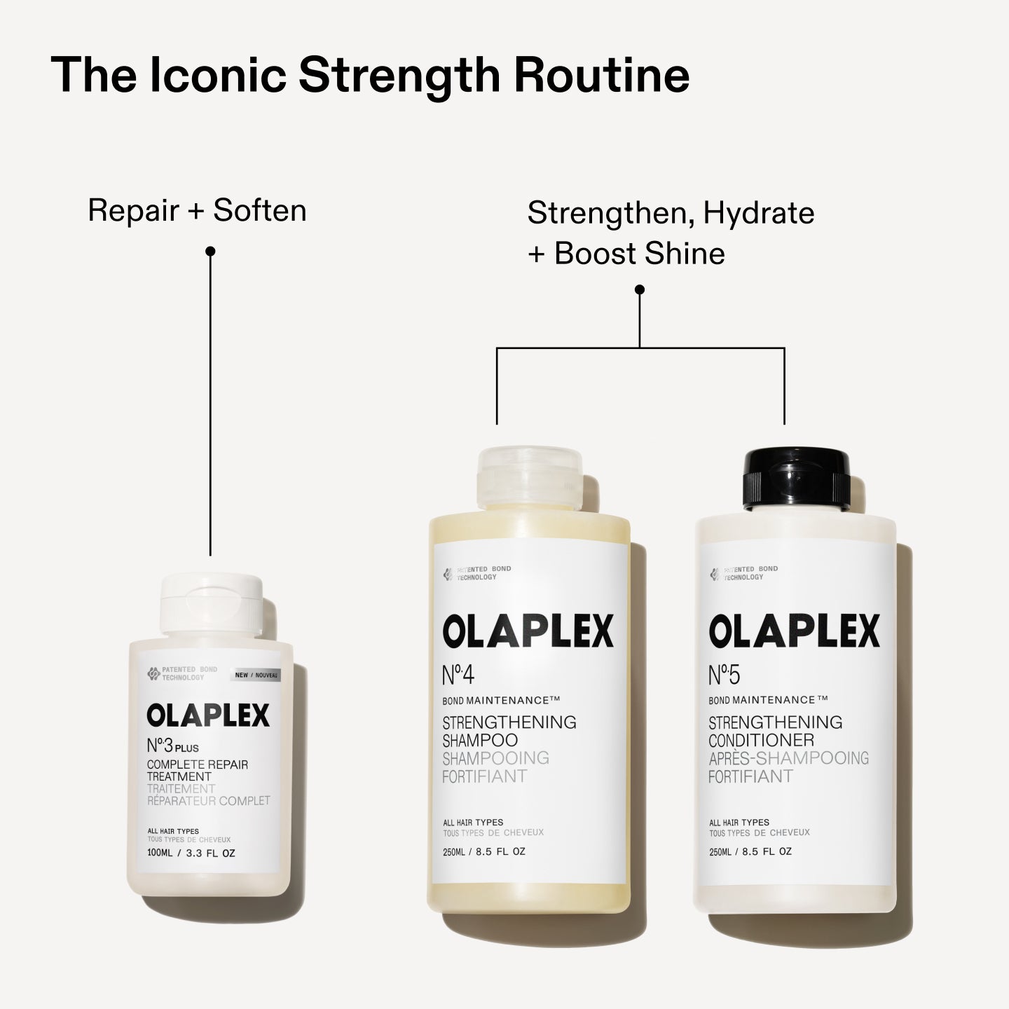 Nº.4 BOND MAINTENANCE™ STRENGTHENING SHAMPOO FULL SIZE - Image 6