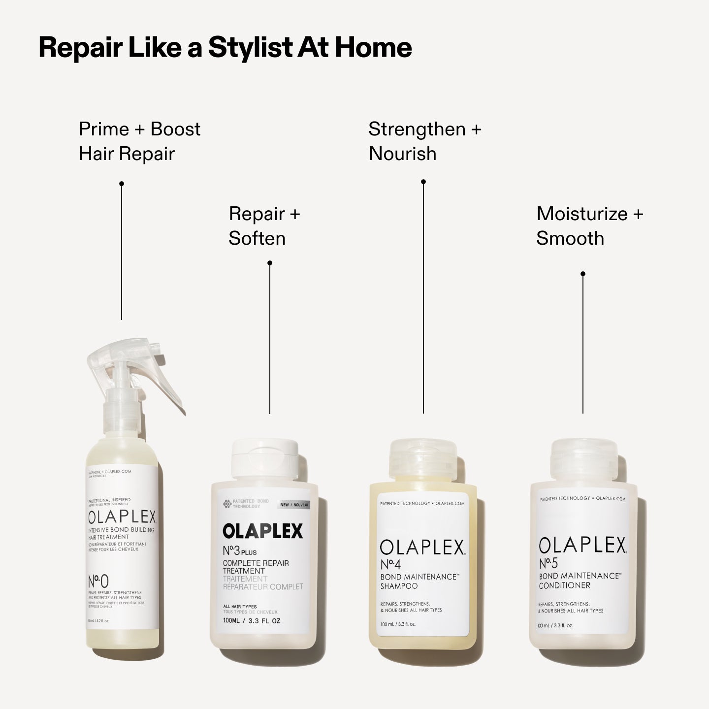 BOND REPAIR STARTER SET - Image 9