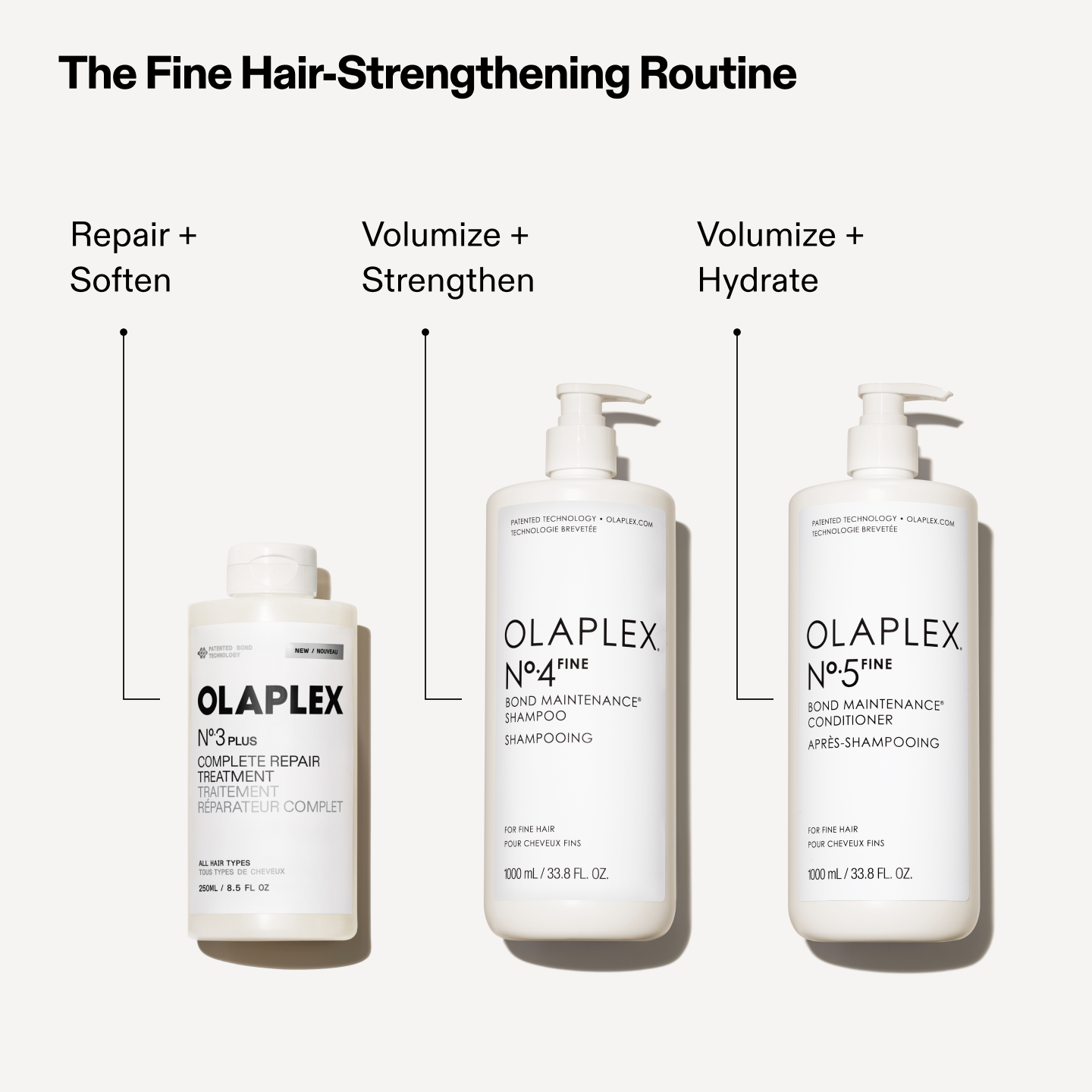 VOLUMIZE + REPAIR VALUE SET - Image 8
