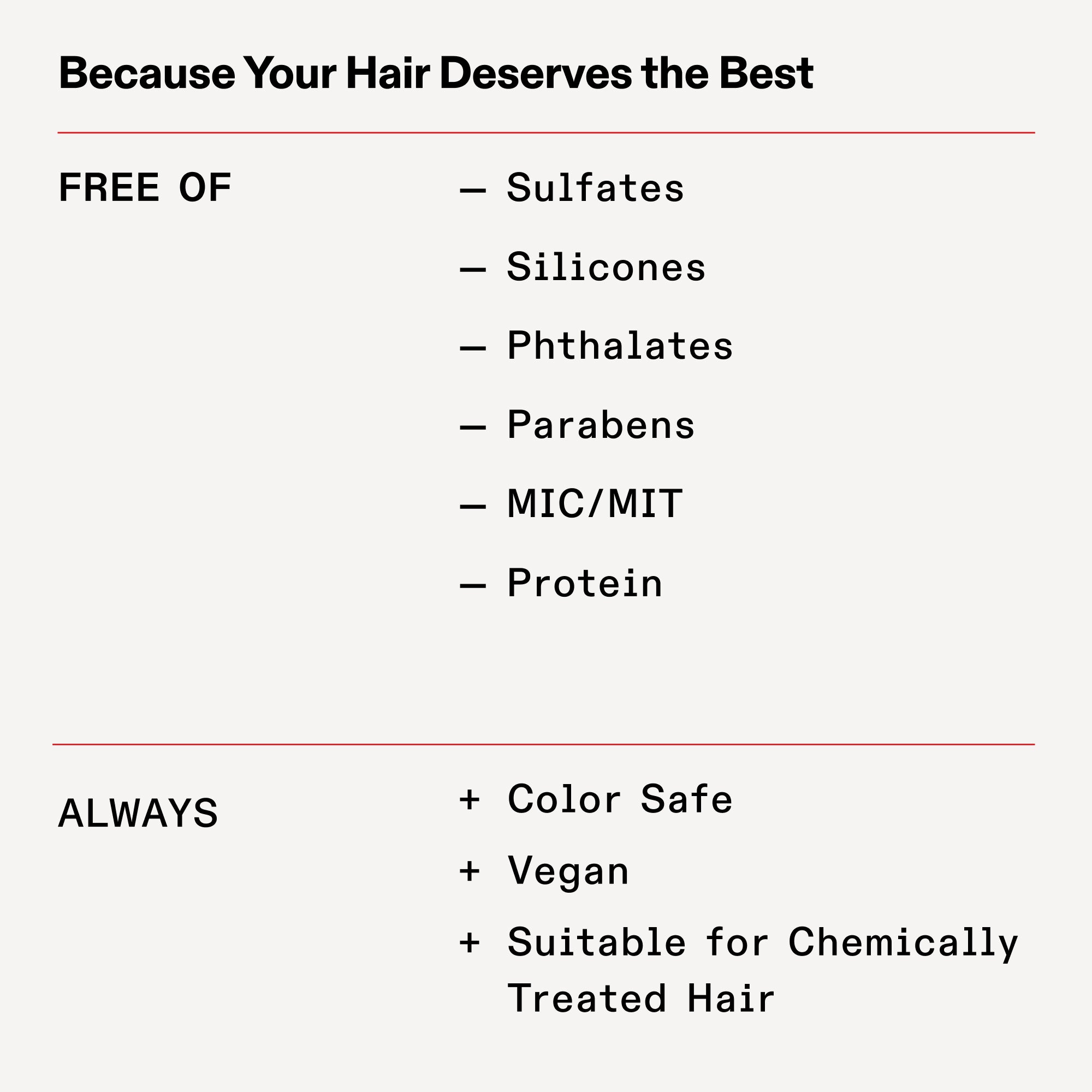 Nº.10 BOND SHAPER™ CURL DEFINING GEL - Image 10