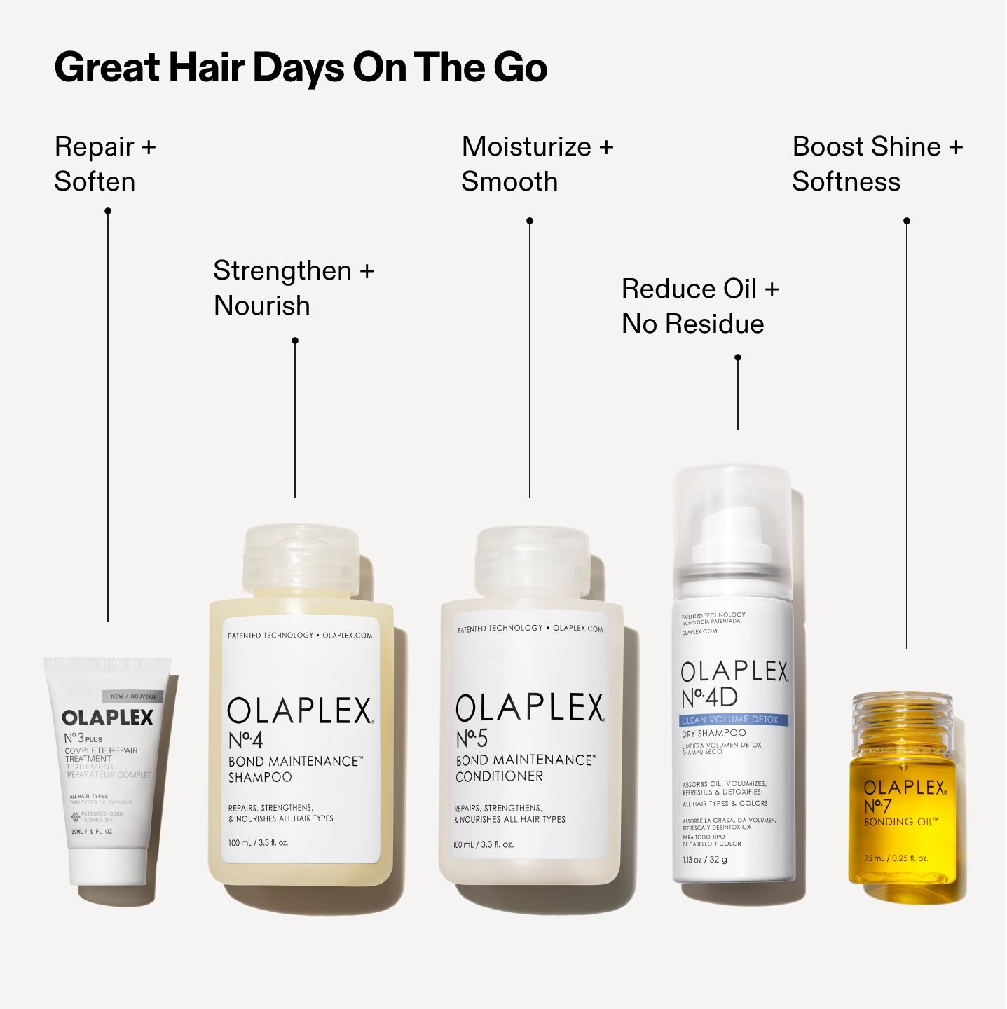 THE HEALTHY HAIR TRAVEL SET - Image 11