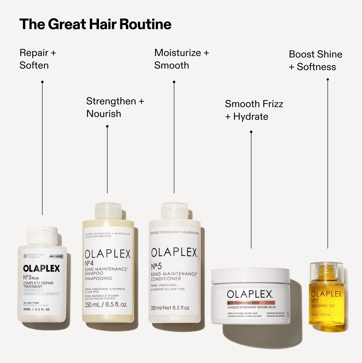 THE RICH HYDRATION ROUTINE - Image 11