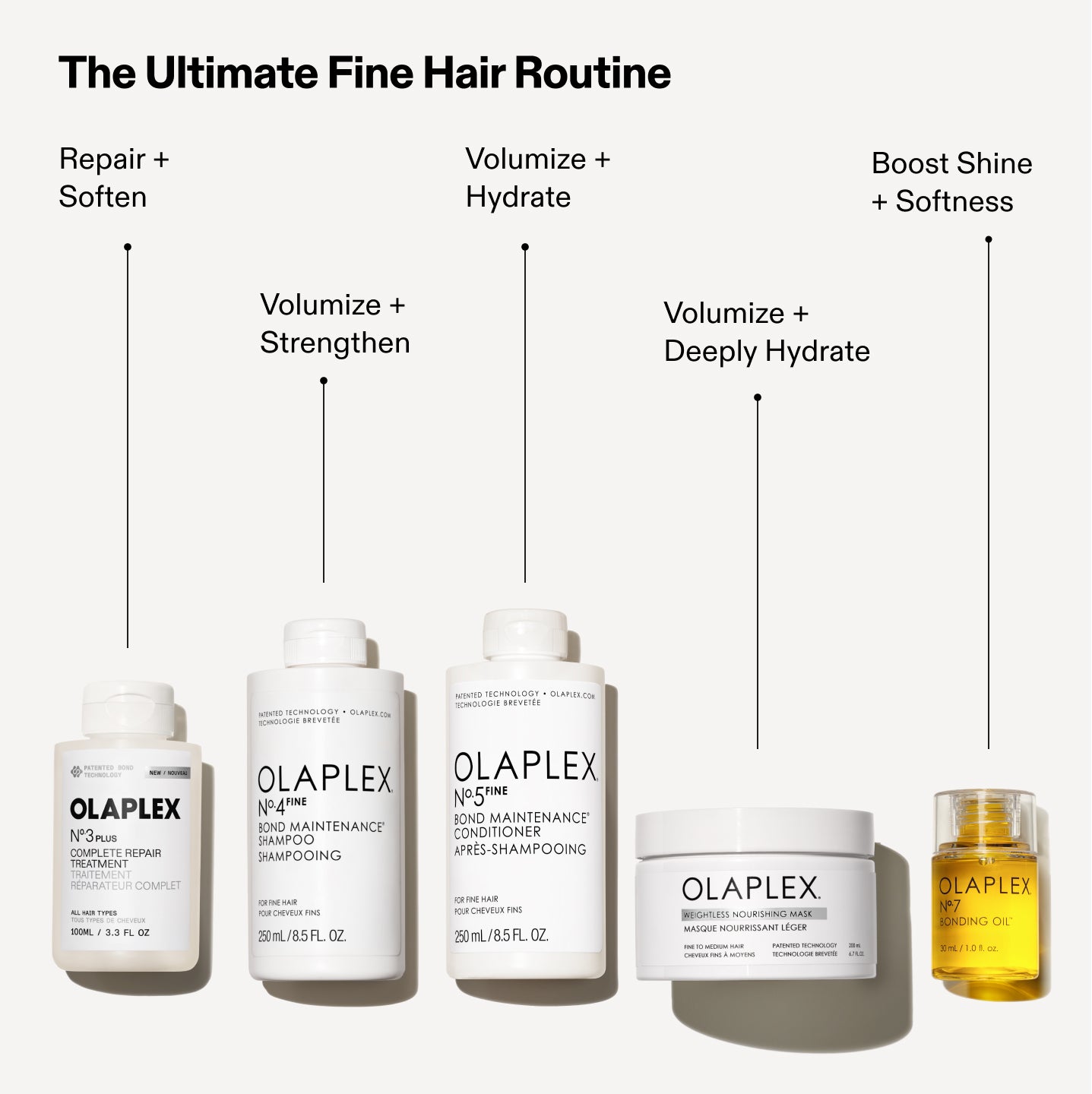 THE WEIGHTLESS VOLUME ROUTINE - Image 11